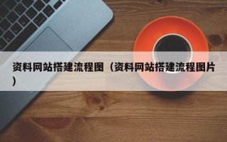 舞钢资料网站搭建流程图（资料网站搭建流程图片）